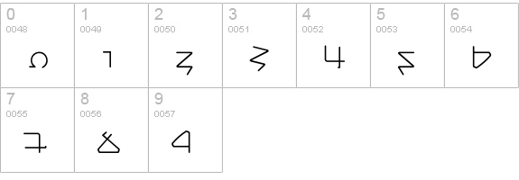 ProzacPlain numbers 0-9 preview