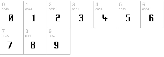 Prussian Brew Solid numbers 0-9 preview