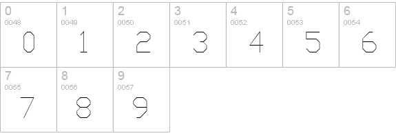 Prx3 numbers 0-9 preview