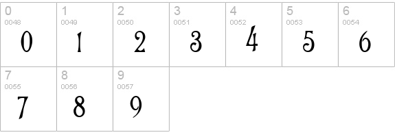 PS Bluegum Forest numbers 0-9 preview