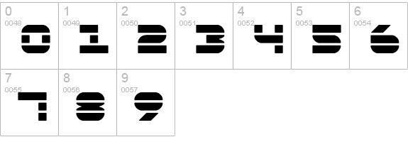 Pseudo BRK numbers 0-9 preview