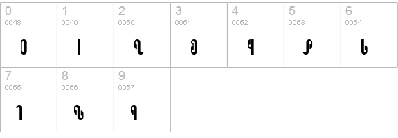 Pseudolux numbers 0-9 preview