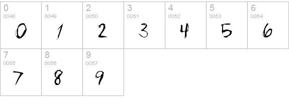Psycho Poetry numbers 0-9 preview
