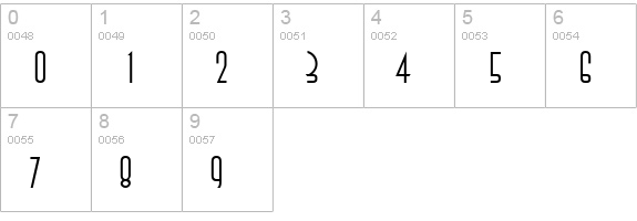 PT Anna Light Cyrillic numbers 0-9 preview
