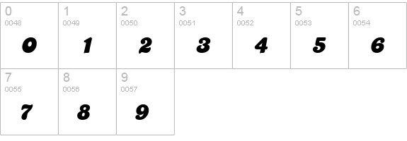 PT Banana Split numbers 0-9 preview