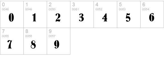 PT Bernhard Cyrillic numbers 0-9 preview