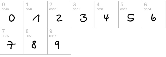PT BetinaScript Bold Cyrillic numbers 0-9 preview