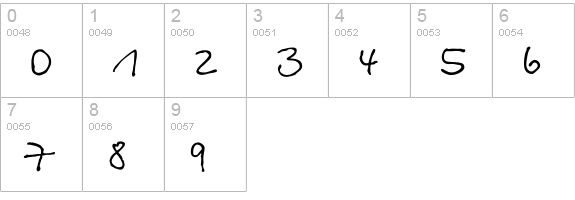 PT BetinaScript Cyrillic numbers 0-9 preview
