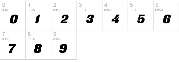 PT BlackGrotesk Oblique Cyrillic numbers 0-9 preview