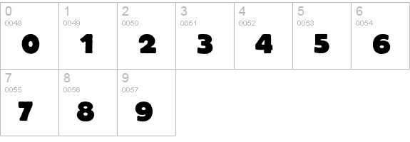 PT Bloc Heavy Cyrillic  numbers 0-9 preview