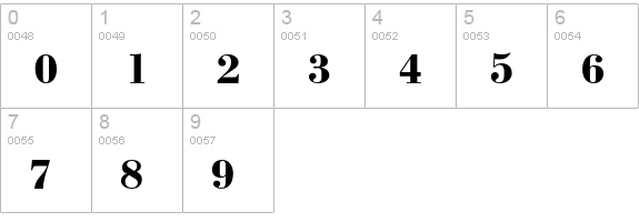 PT Bodoni Bold Cyrillic numbers 0-9 preview