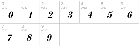 PT Bodoni BoldItalic Cyrillic numbers 0-9 preview