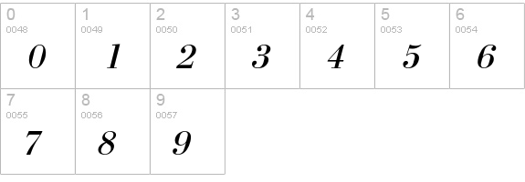 PT Bodoni Italic Cyrillic numbers 0-9 preview