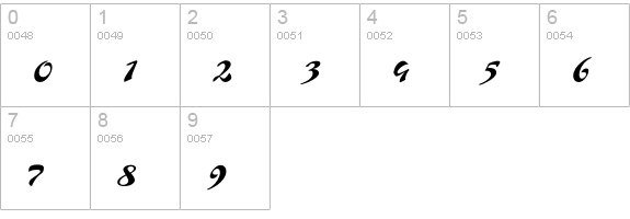 PT Corrida Cyrillic numbers 0-9 preview