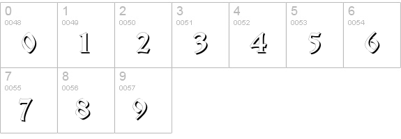 PT IzhitsaShadow Cyrillic numbers 0-9 preview