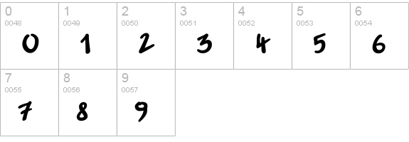 PT Jakob Extra Cyrillic numbers 0-9 preview