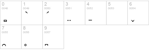 PT Newton Phonetic numbers 0-9 preview