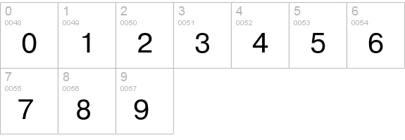 PT Pragmatica Cyrillic numbers 0-9 preview