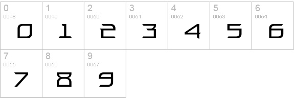PT ProunB Cyrillic numbers 0-9 preview