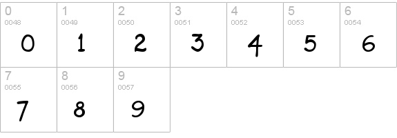 PT Script Eclipse numbers 0-9 preview