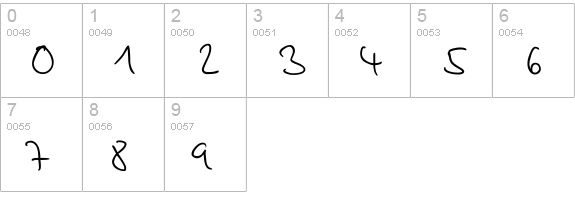 PT Script Fog numbers 0-9 preview
