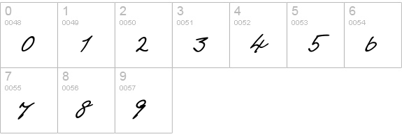 PT Script Ventus numbers 0-9 preview