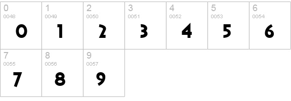 Public Enemy NF numbers 0-9 preview
