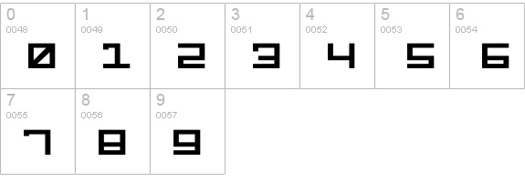 Public Nation numbers 0-9 preview