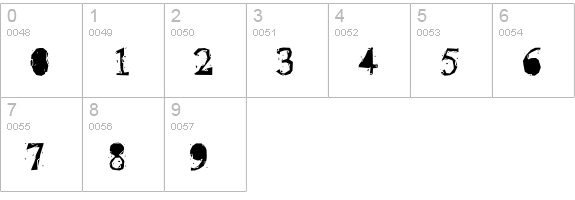 Pudmonkey Regular numbers 0-9 preview
