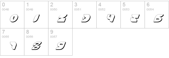 Puff Angel Shadow Italic numbers 0-9 preview