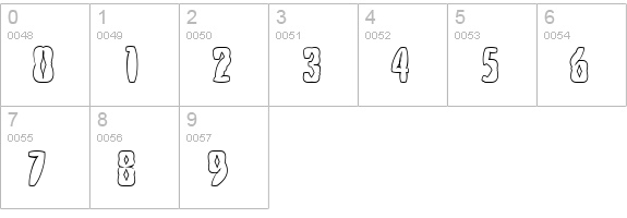 PuffedRice numbers 0-9 preview