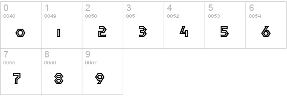 Pullman-Inline numbers 0-9 preview
