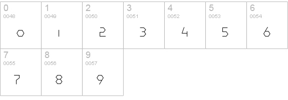 Pullman-Layer numbers 0-9 preview