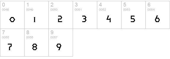 Pullman-Thin numbers 0-9 preview