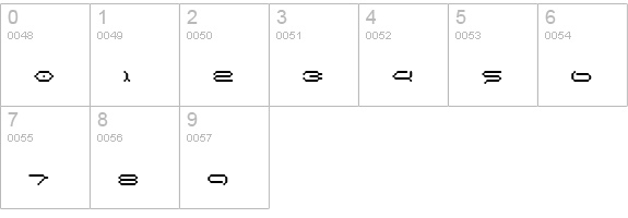 PulsarNClass numbers 0-9 preview