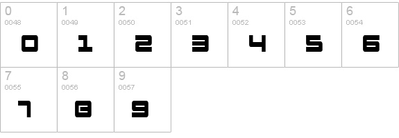 Pulse Rifle Condensed numbers 0-9 preview