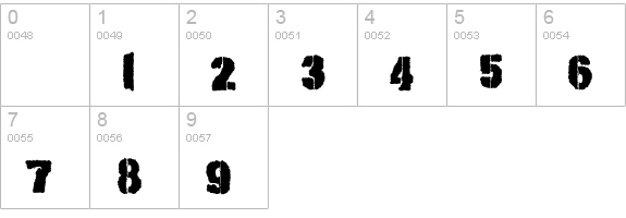 Punk Kid numbers 0-9 preview