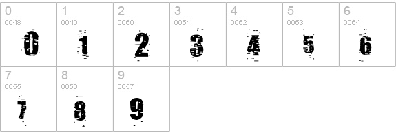 pUNKASSBITCH numbers 0-9 preview