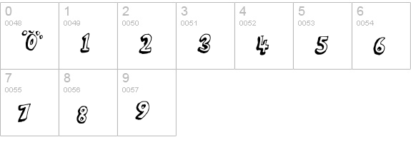 Puppy_paws numbers 0-9 preview