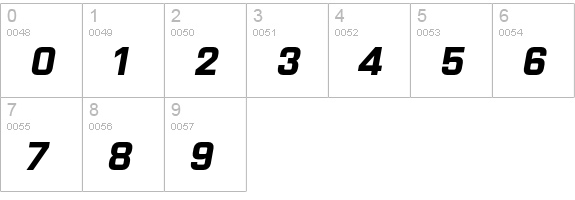 Purista Bold Italic numbers 0-9 preview