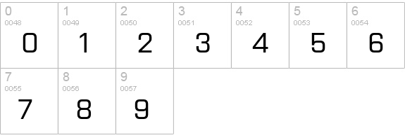 Purista Medium numbers 0-9 preview