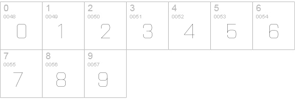 Purista Thin numbers 0-9 preview