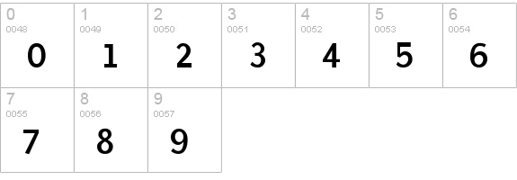 Puritan Bold numbers 0-9 preview