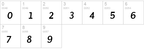 Puritan Bold Italic numbers 0-9 preview
