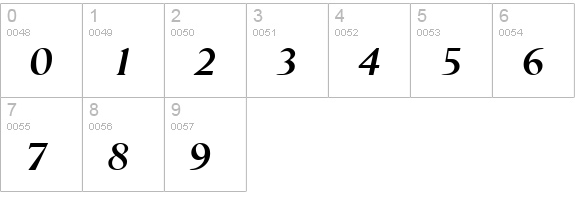 Purloin Bold Italic numbers 0-9 preview