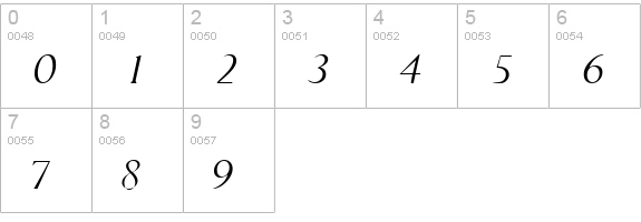 Purloin Italic numbers 0-9 preview