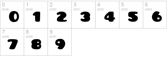 Pusab numbers 0-9 preview