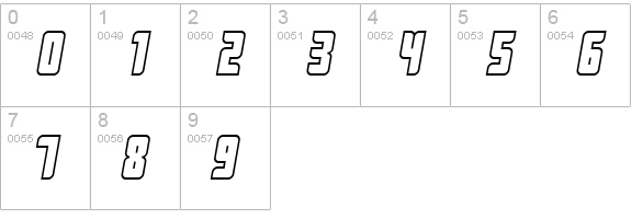 Push numbers 0-9 preview