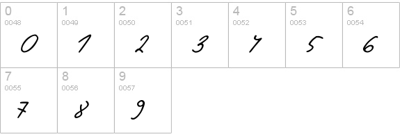 Pushkin numbers 0-9 preview