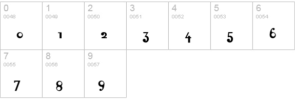 Pussy numbers 0-9 preview